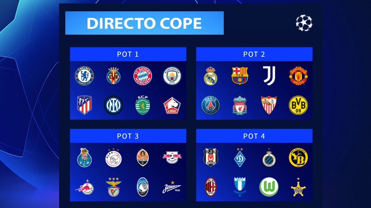 Solo Audio Directo Del Sorteo De La Fase De Grupos De Champions League 21 22 Youtube