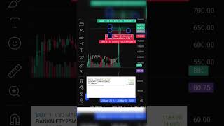 All trading strategy free subscribe my channel #money #trading