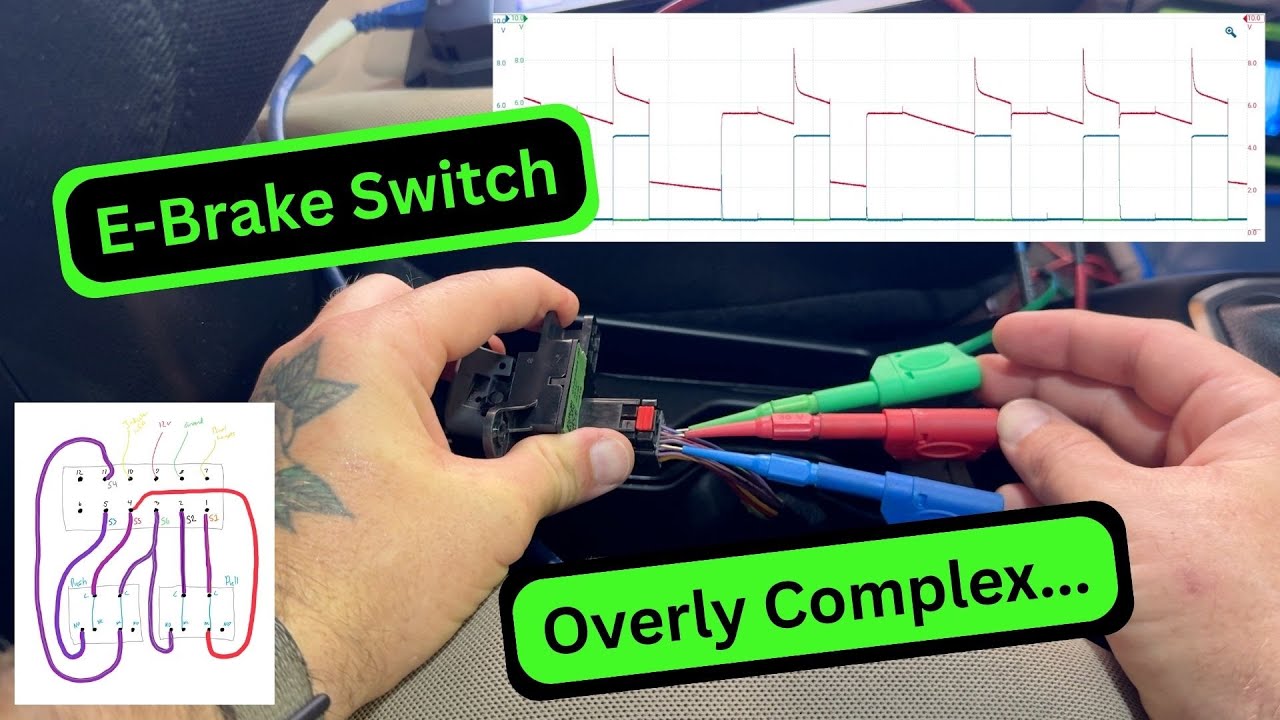 Обслуживание стояночного тормоза Jeep Renegade: мастер-класс по работе переключателя?