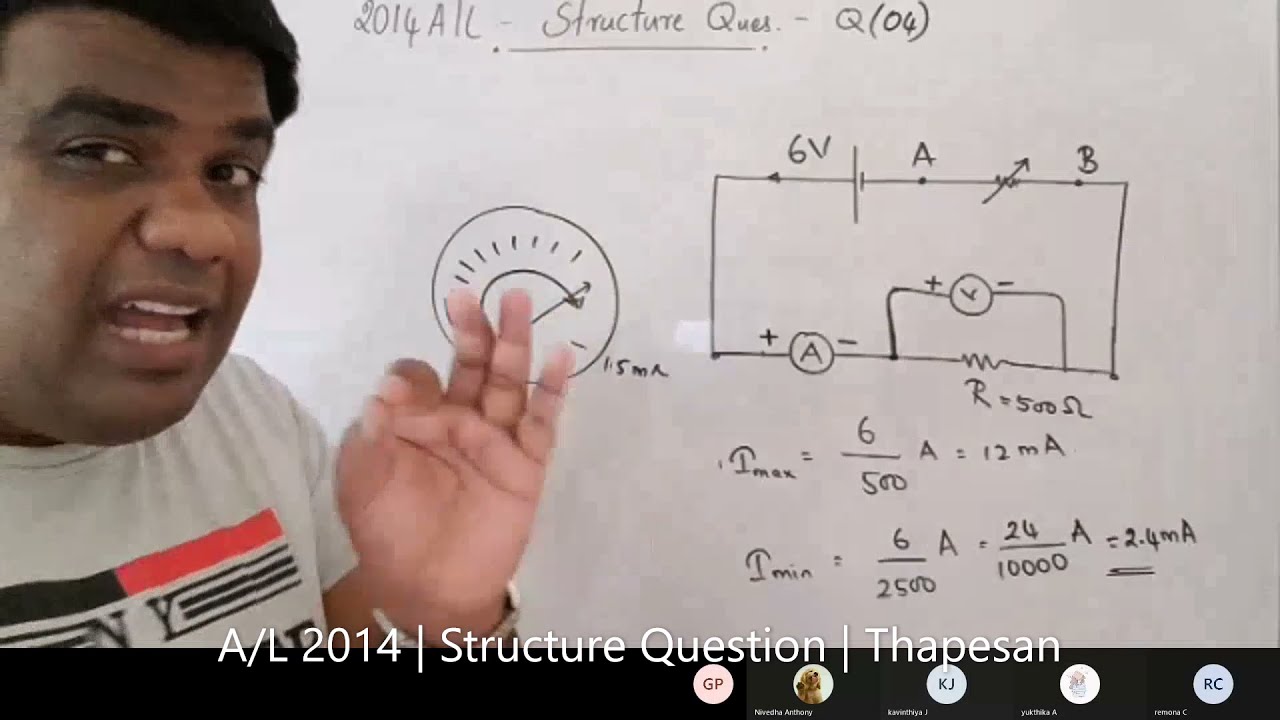 Structure Ques 04 | 2014 A/L | Past Paper | Physics | Thapesan Sir |