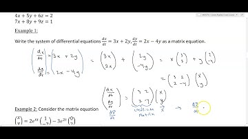 Linear Algebra Crash Course