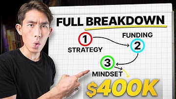 How to actually make $100K trading (FULL BLUEPRINT)