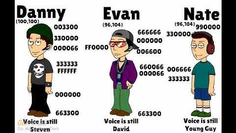 New Looks [NITROG REUPLOAD]