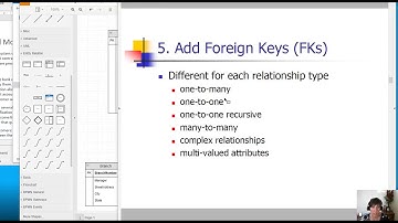 Logical Database Design Step 5b