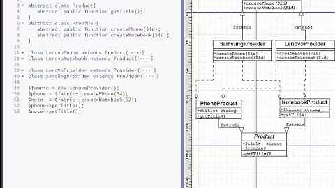 Шаблон проектирование Абстрактная Фабрика (Abstract Fabric)
