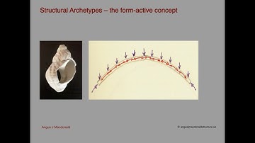 Form Active Structure – form and structure in architecture