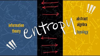 A New Perspective of Entropy