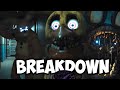 FIVE NIGHTS AT FREDDY S 2 OFFICIAL TRAILER REACTION ANALYSIS FIVE NIGHTS AT FREDDY S 2 OFFICIAL TRAILER REACTION ANALYSIS