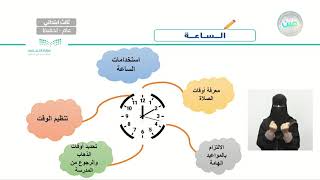 الساعة  - المهارات الحياتية والأسرية - ثالث ابتدائي