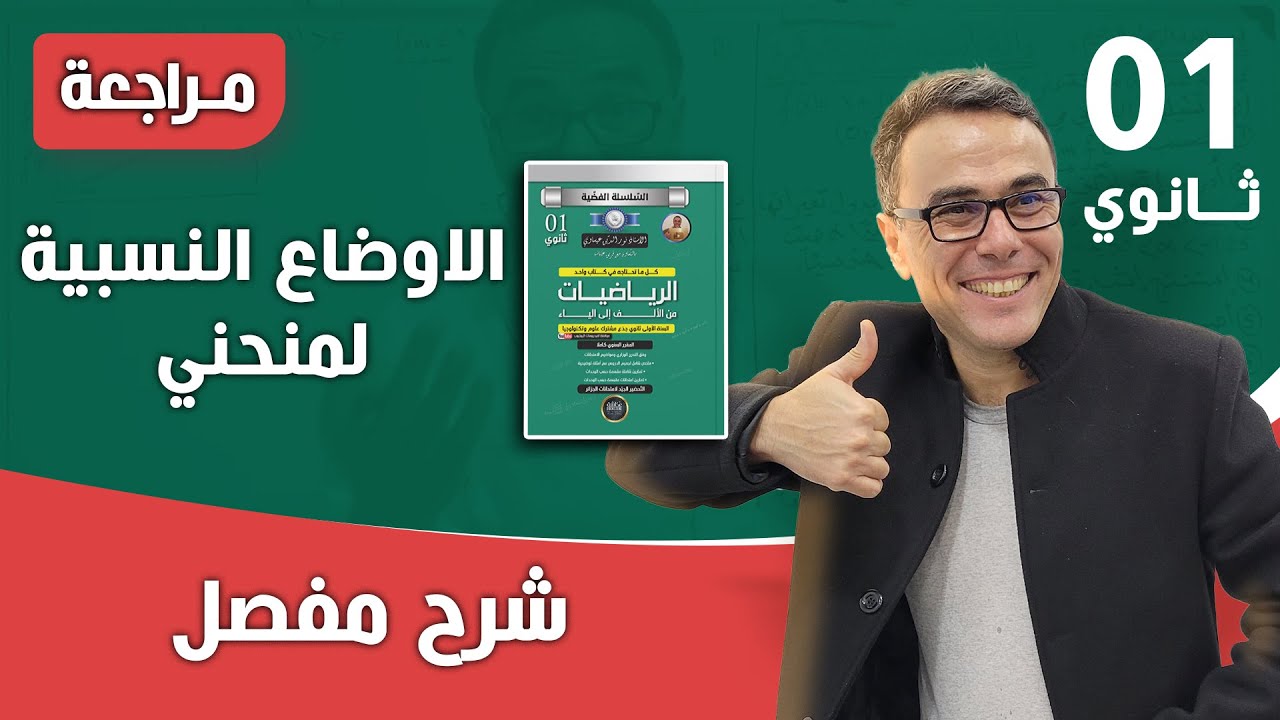 الاوضاع النسبية لمنحني