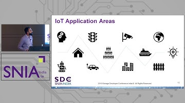 Optimizing Data Centers for the IoT Revolution