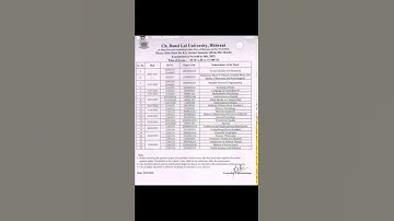 Cblu 2nd semester Date sheet #cblunotice #cbluexamdatesheet