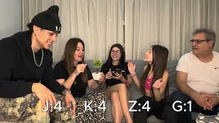 Quien Me Conoce Mas?