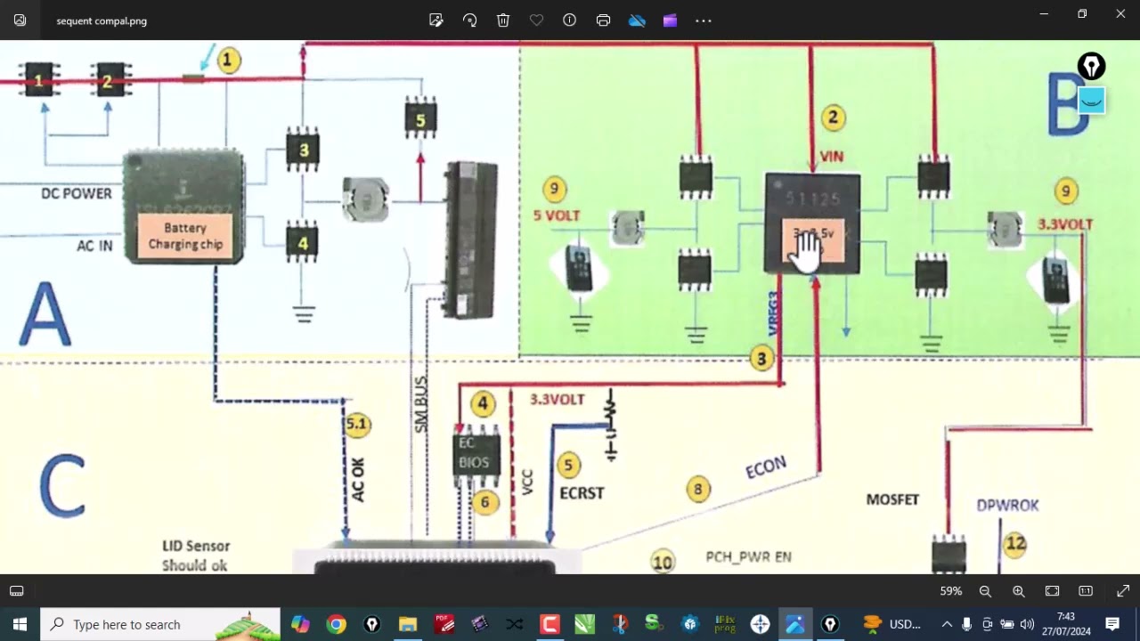 PEMAHAMAN PROSES LAPTOP BISA DI SWIT PADA MAINBOARD QUANTA