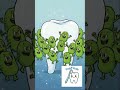 You’ve been brushing WRONG your whole life #dentaltips #funny #brushyourteethsong