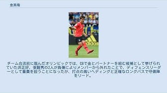 Afcアジアカップ19出場選手 Youtube Afcアジアカップ19出場選手 Youtube