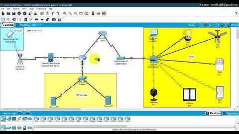 Home Gateway IoT/IoE Full project in Bangla 2020 Cisco Packet Tracer
