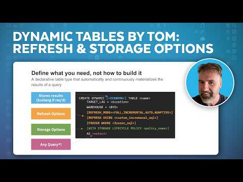Dynamic Tables: Refresh Modes And Storage Options