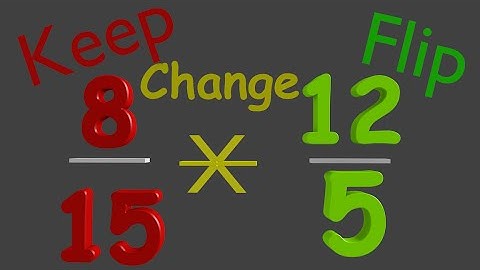 Watch Me Flip  Dividing Fractions Song