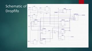 USC EE533 lab5 demo video