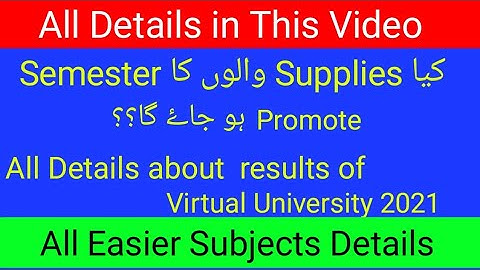 Virtual university Final Term result 2021|All Details| World of Education|Muhammad Saqib