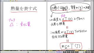 高校物理解説講義：｢熱の基本｣講義７