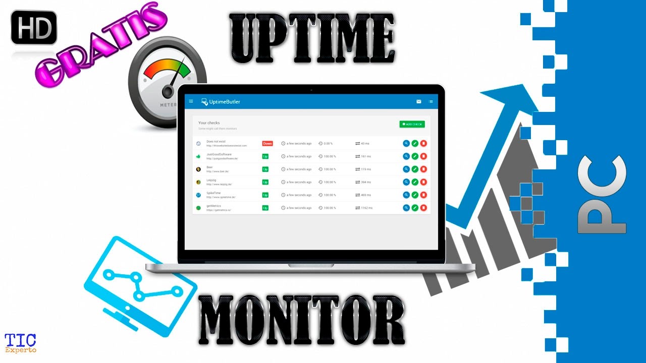review net uptime monitor