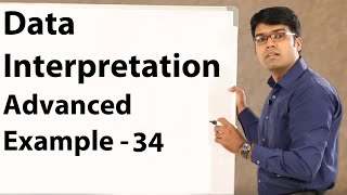 Data Interpretation | Advanced Example - 34 | TalentSprint