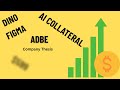 ADBE Company Thesis