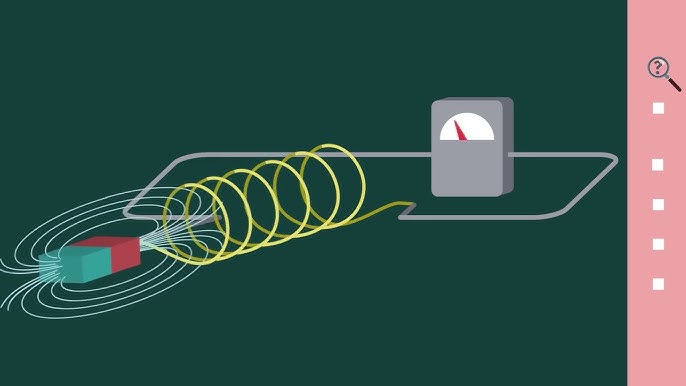 Elektromagnete – Aufbau und Funktion einfach erklärt – Physik 