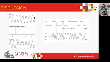 BPSK Modulator/Demodulator Circuit Design  and Simulation using LTSpice