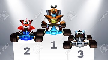 Crash Team Racing Nitro Fueled is Broken