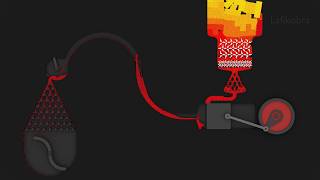 Shredding Tetris, Lava Tetris Shredding Machine 3 4K