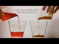 Viscosity of liquid