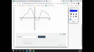 Domain & Range HW (DeltaMath) Explained