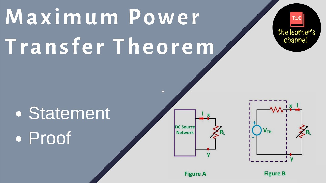 Maximum Power Transfer Theorem || in Hindi - YouTube