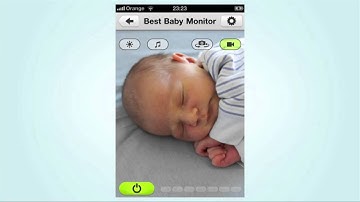 TimeDog.com Tech & Mobile App Review - Best Baby Monitor
