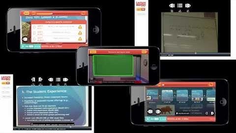 LectureMonkey Manifesto Part 2