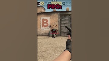 Crosshair X on Steam will seriously change your game for the better