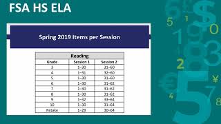 FSA Details Reading