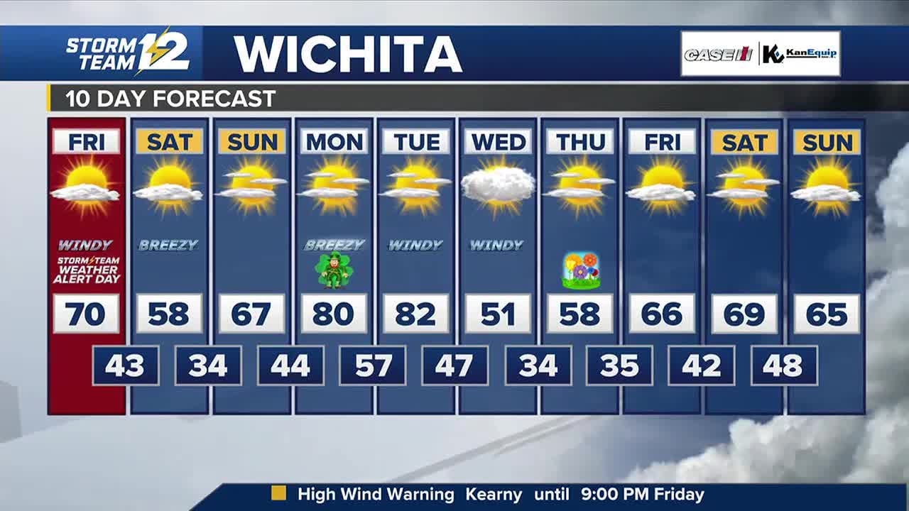 Weather Alert - high winds & fire danger - YouTube