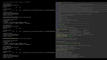 Azure DevOps Confluence integration demo - 22nd November 2022