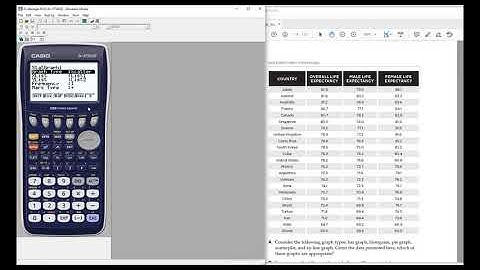 fx-9750GII - Histograms and Box Plots with Casio Graphing Calculators