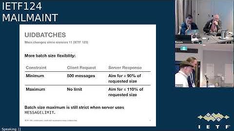 IETF 124: Mail Maintenance (MAILMAINT) 2025-11-06 19:30