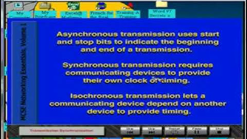 Viagrafix: Teach Yourself Networking Essentials Volume 1 - Chapter 4, Section 7