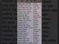Upsi 2021//भारत के प्रमुख राष्ट्रीय उद्यान #upsi2021 #exampreparation