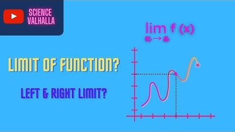 Limit of Function | | Left hand & Right hand Limit | | Science Valhalla