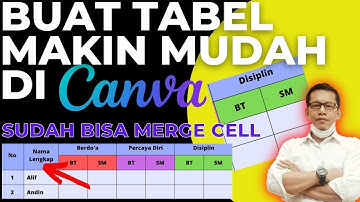 HOW TO MERGE TABLE CELLS IN CANVA.