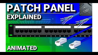 Cable Management Just Got EASIER with Patch Panels