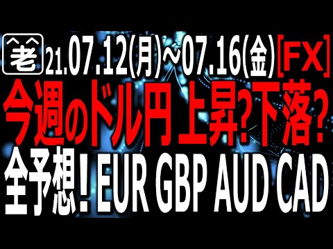 【今週(7/12～7/16)のFX(為替)売買チャンス】先週末大きく動いた為替相場。今週はどうなるか？どんな売買にチャンスがあるか？ラジオヤジがチャートを読み解きつつ、勝率の高い売買手法をガイドする。